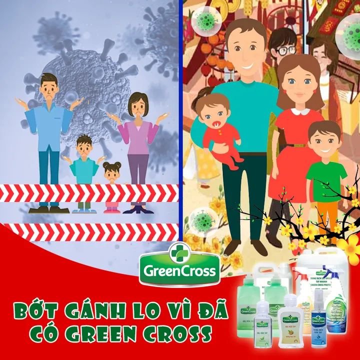 COMBO 2 CHAI SÁT KHUẨN TAY NHANH GREEN CROSS PROTECT - CHAI 500ML