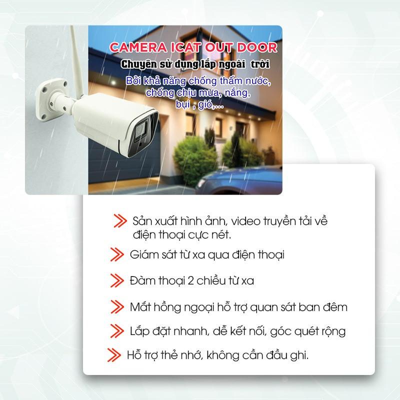 Camera Wifi Hunonic Icat 1080P Xoay 360 Độ, Theo Dõi Chuyển Động, Đàm Thoại 2 Chiều - Hàng Chính Hãng, Bảo Hành 2 Năm