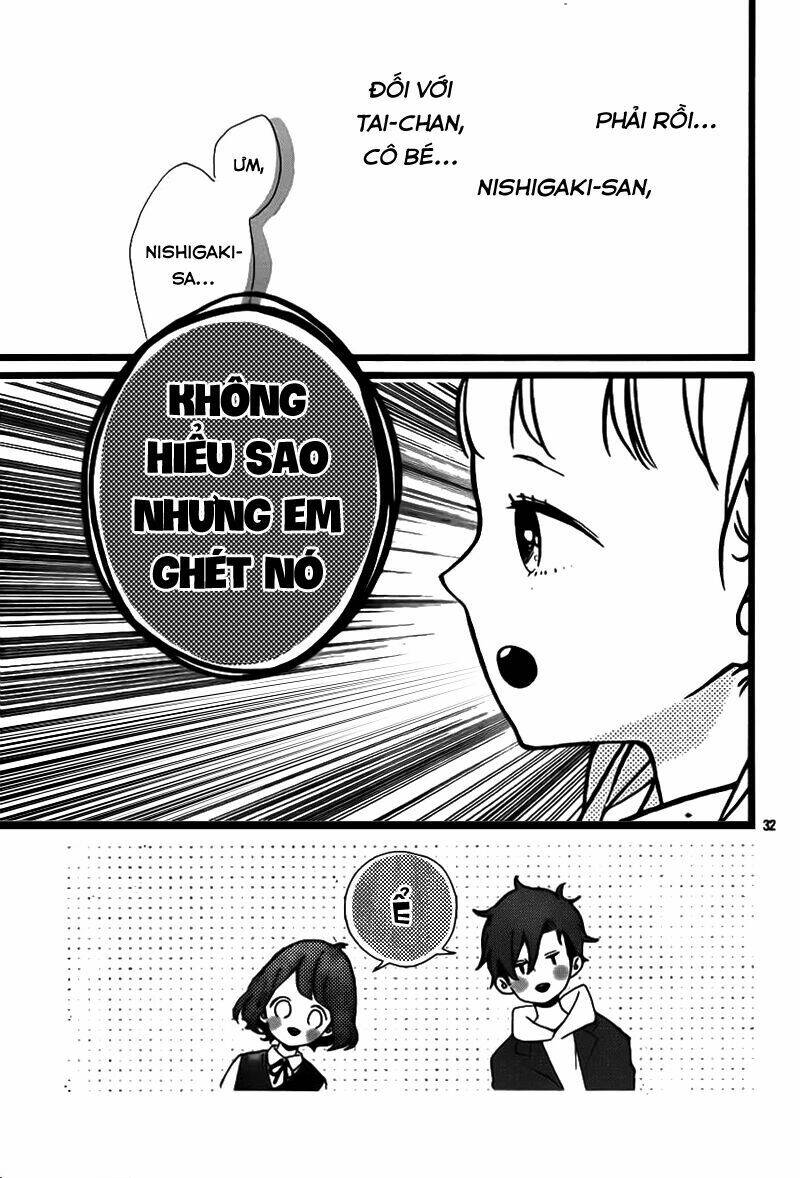 honey (meguro amu) chapter 31 35