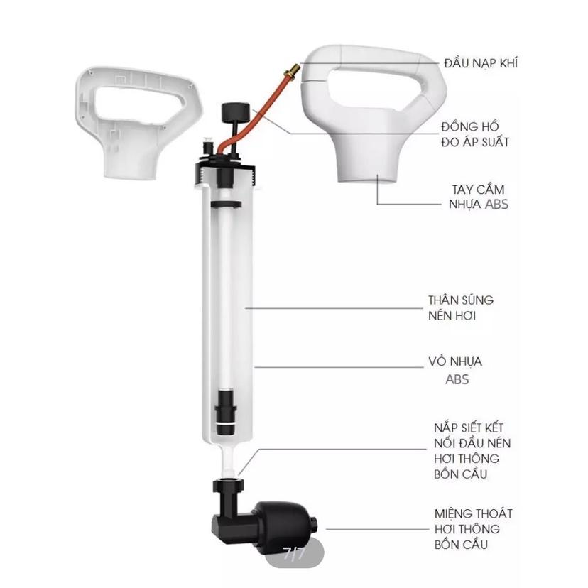 Súng Thông Tắc Cống, Bồn Cầu, Chậu Rửa Bát, Bồn Tắm - Khí Nén AGT Cực Mạnh 8kg +Tặng Kèm Bơm-Yumeshop94