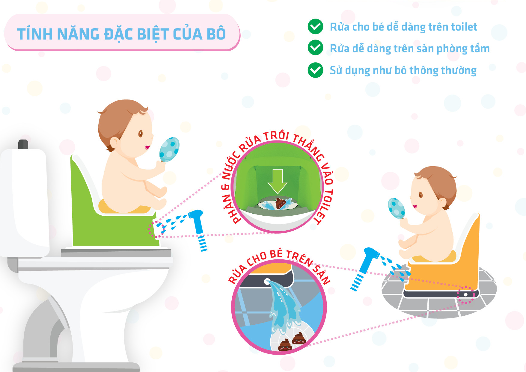 Bô vệ sinh đa năng cho trẻ em CH3110 - Vệ sinh cho bé chưa bao giờ dễ dàng đến vậy