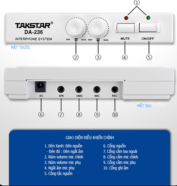 Bộ Microphone Thông Báo Takstar DA-236. Hàng chính hãng.