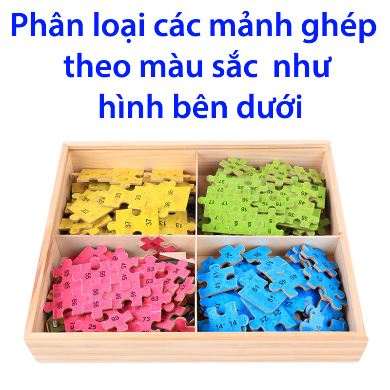 Tranh ghép hình cho bé 4 trong 1 gồm 40 mảnh, 60 mảnh, 80 mảnh, 100 mảnh bằng gỗ