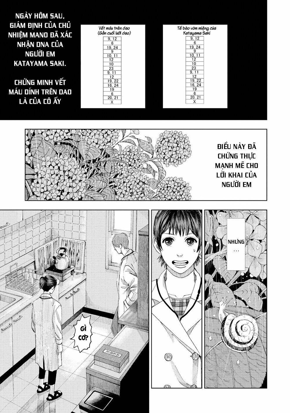 trace: kasouken houi kenkyuuin no tsuisou chapter 4 15