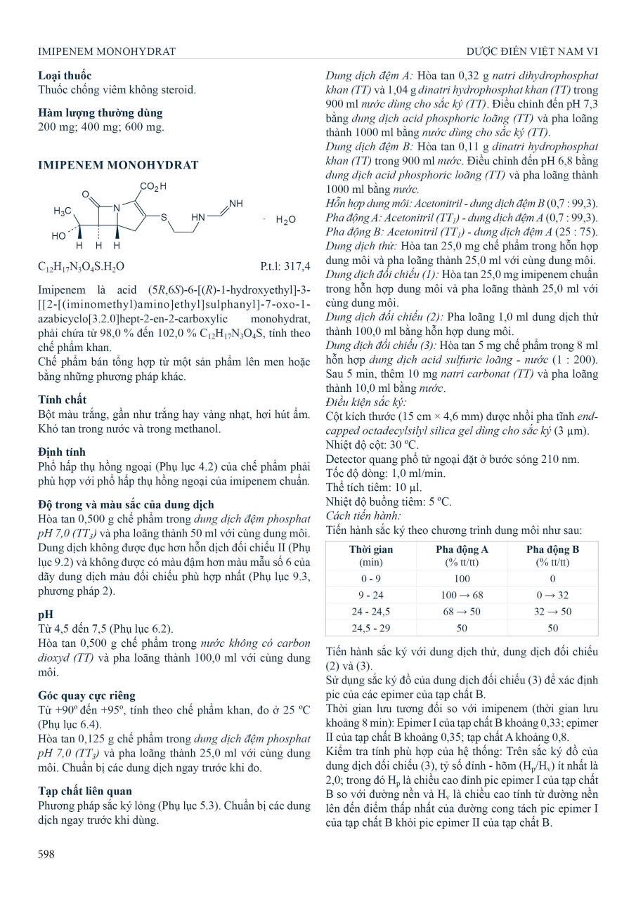 Sách - Dược điển Việt Nam 6 (Trọn bộ 4 tập)