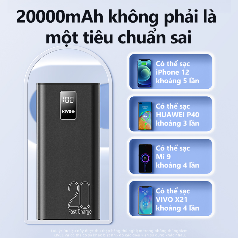 Sạc dự phòng 20000mAh BASIKE 10W Với đèn Pin Cho iP Huawei Samsung OPPO - Hàng chính hãng