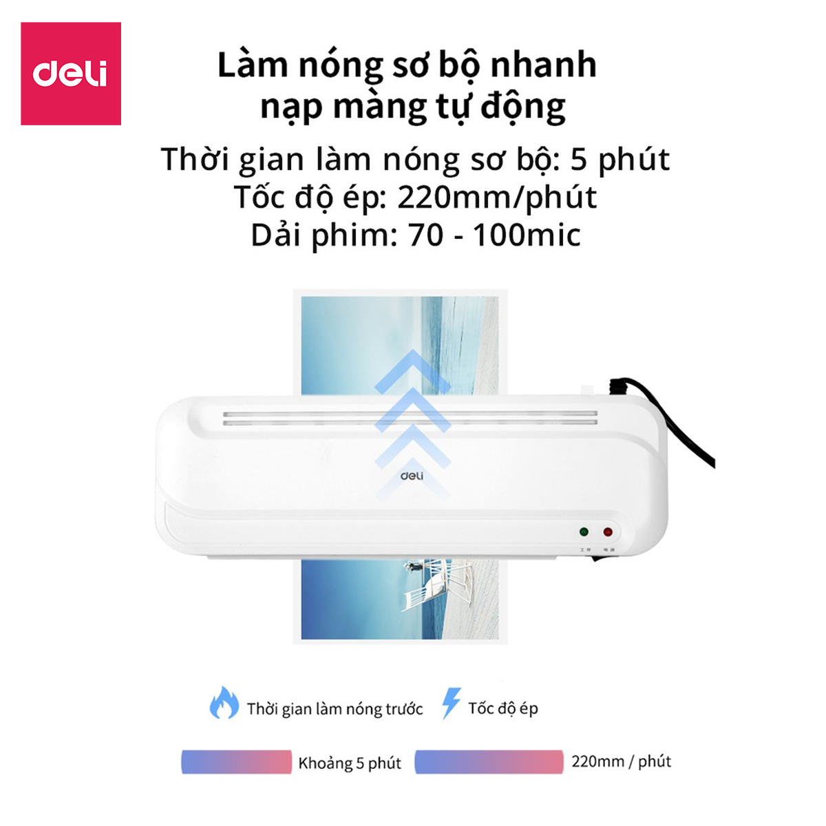 Máy Ép Plastic Nhựa Dẻo Màng Plastic Khổ A4 Chính Hãng Deli - Chuyên Dụng Ép Nhựa Dẻo, Màng Ảnh, Poster - An Toàn Dễ Sử Dụng - E2132 GQ402