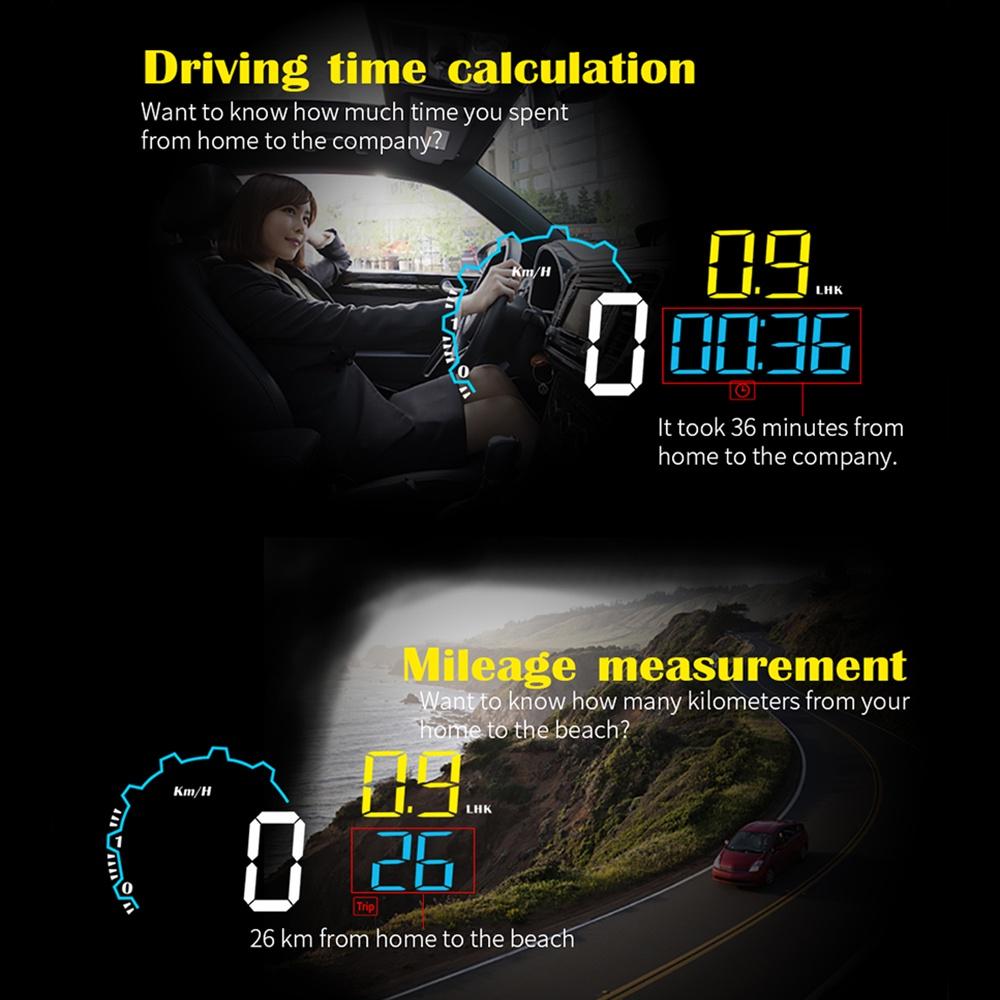 Bộ đồng hồ cảnh báo tốc độ kỹ thuật số OBD2 HUD RPM C600 cho xe hơi