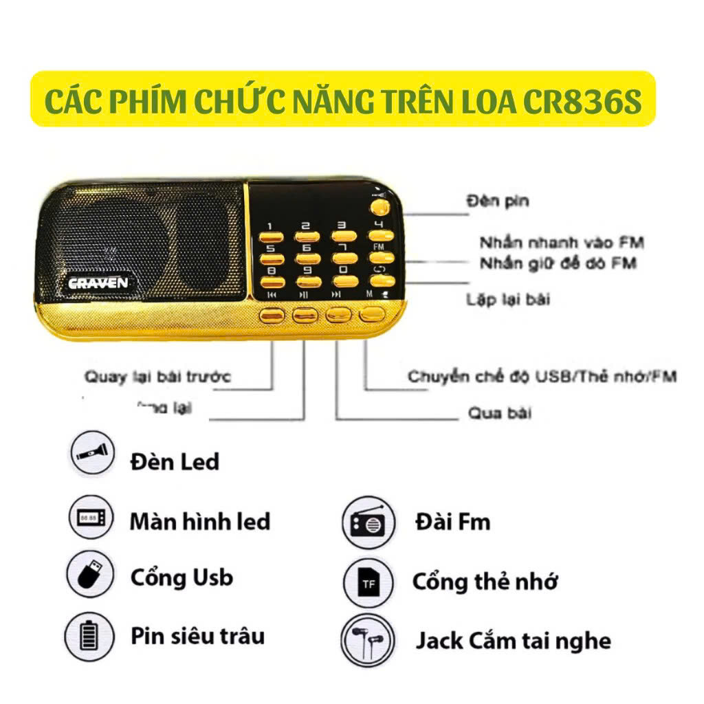 Loa Nghe nhạc USB, thẻ nhớ Craven 836 2pin (màu ngẫu nhiên) - hàng nhập khẩu