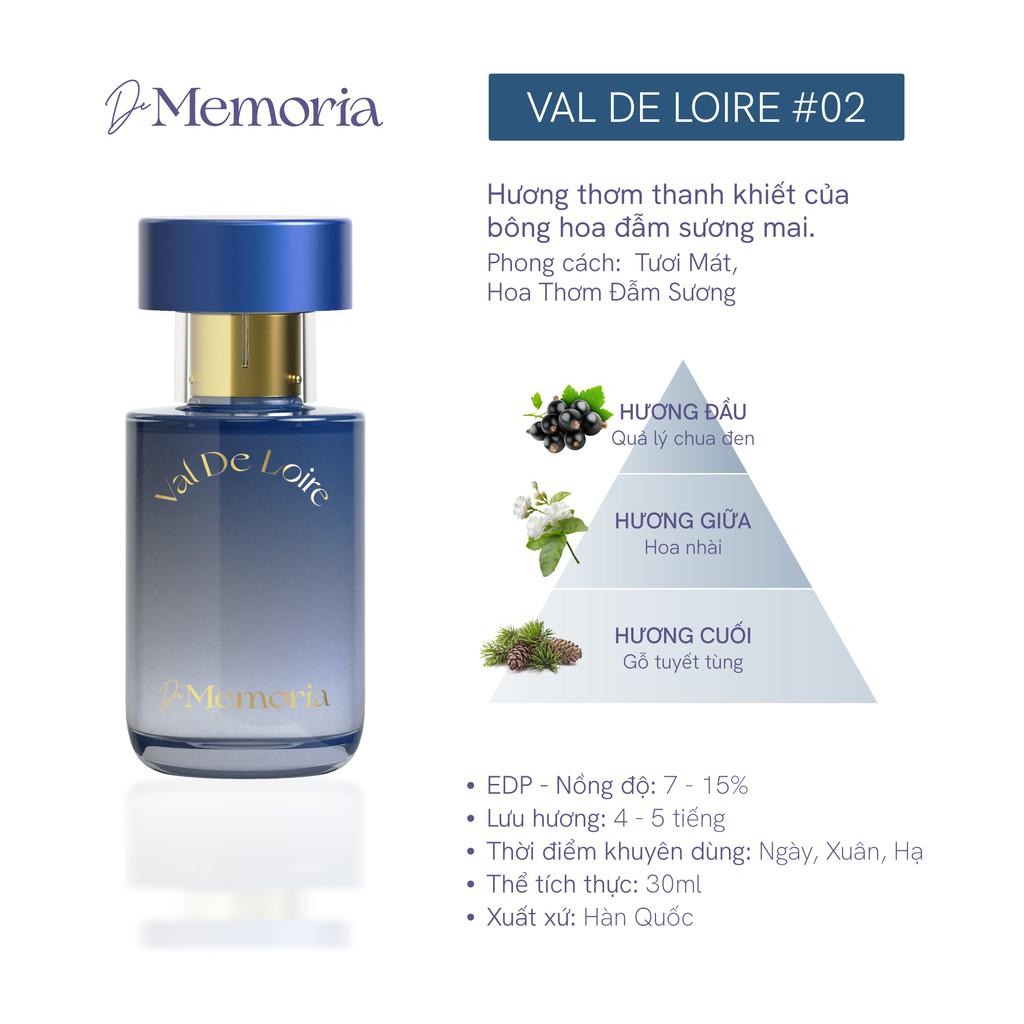 Bộ 6 Chai Nước Hoa De Memoria (30ml x 6 chai)