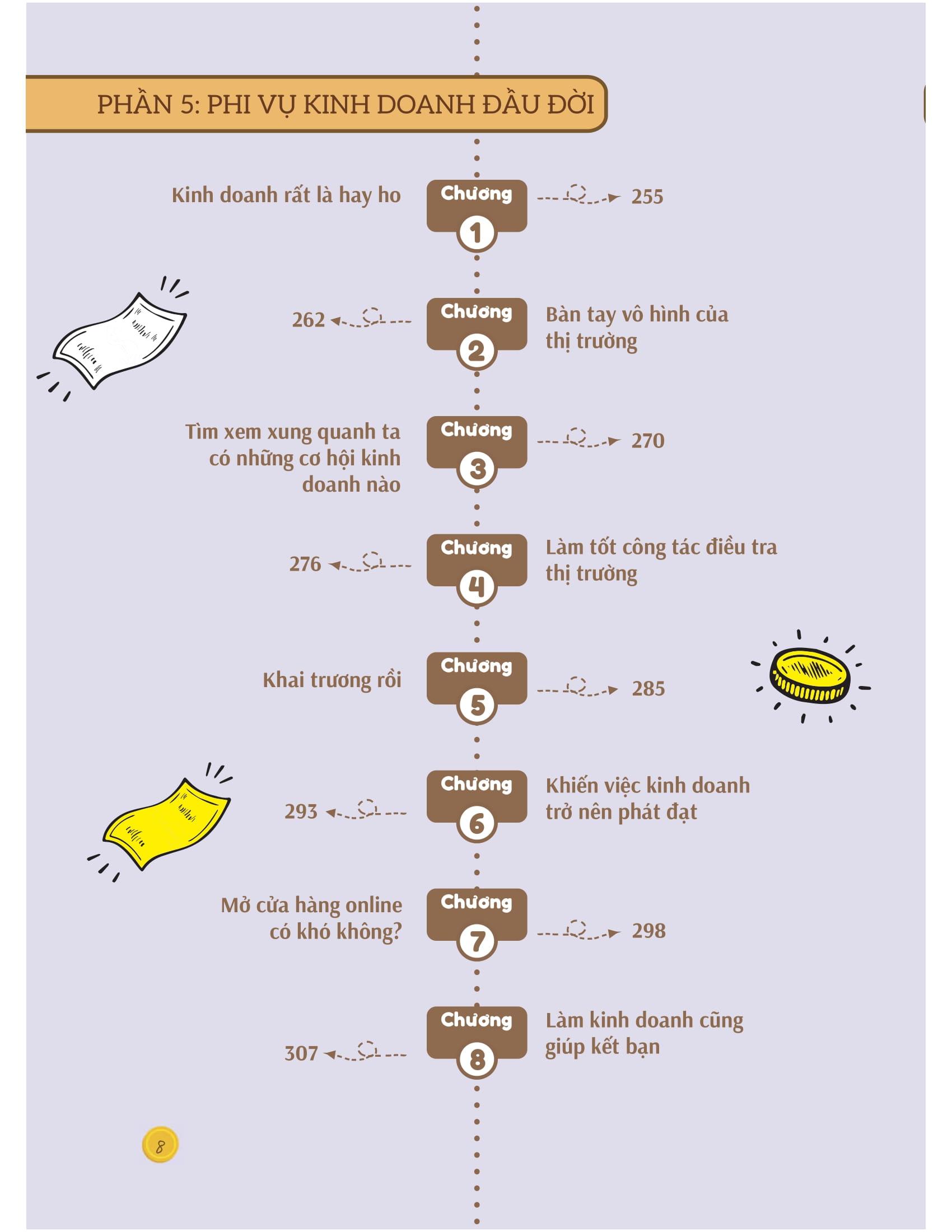 Sách - Bồi Dưỡng Kĩ Năng Tài Chính Cho Trẻ