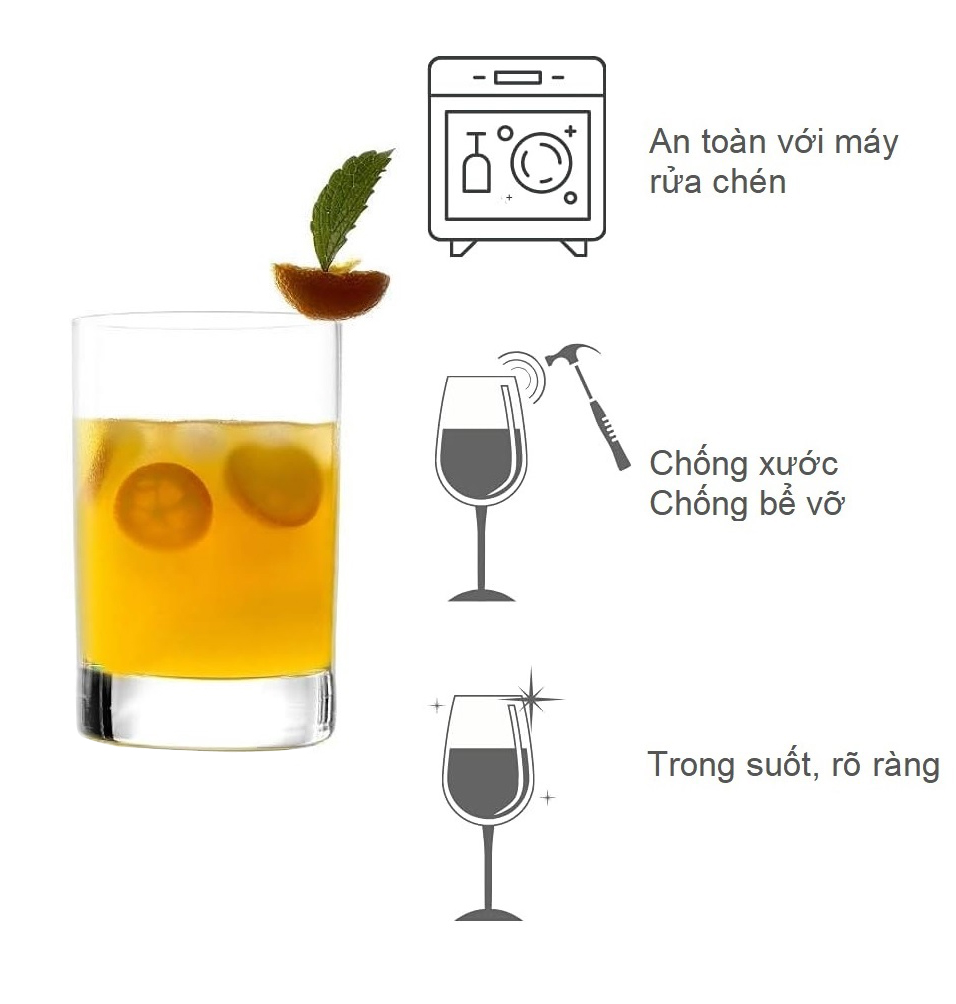 Ly Uống Nước Thủy Tinh Cao Cấp Stoelzle New York Bar Juice Glass 290ml - Thời Trang Và Sành Điệu Dành Cho Quầy Bar Tại Nhà