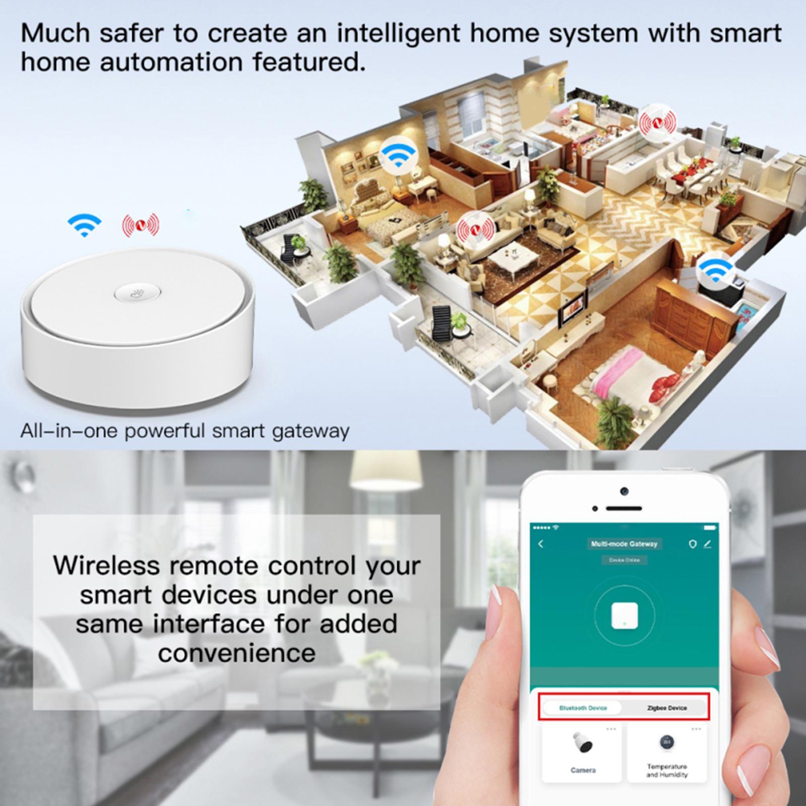 2.4G/WiFi Wireless Multimode Gateway Hub for Zigbee 3.0 for Tuya Smart Life