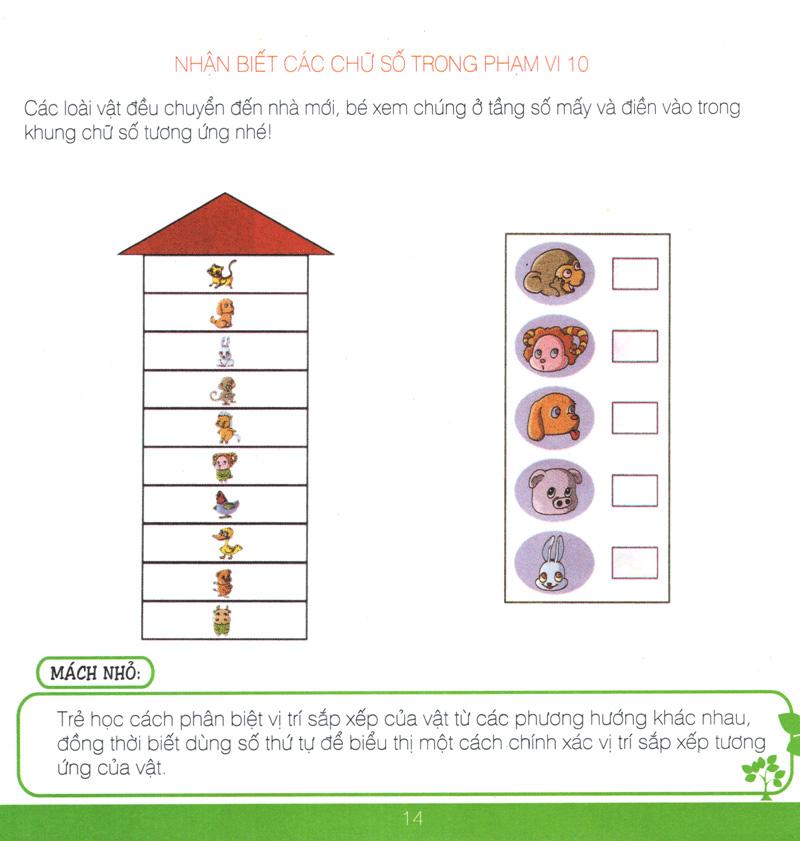 Lớp Học Gia Đình (6 Tuổi)