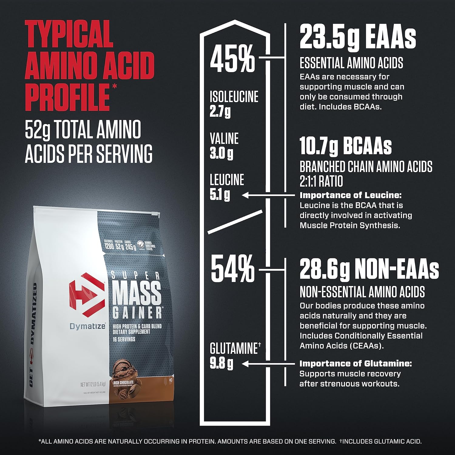 Dymatize Super Mass Gainer 5.4Kg (12Lbs),Sữa Tăng Cân Tăng Cơ, Bổ Sung 1280 Calo, 52G Protein và Vitamin Khoáng Chất