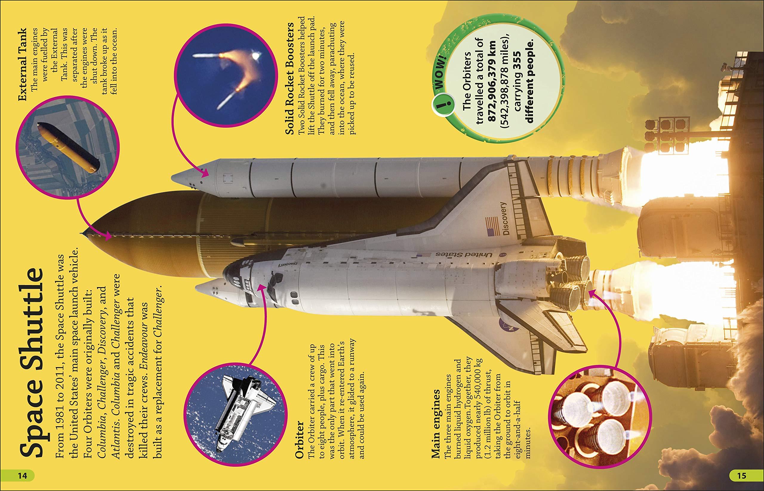 Sách ngoại văn: DKfindout! Space Travel