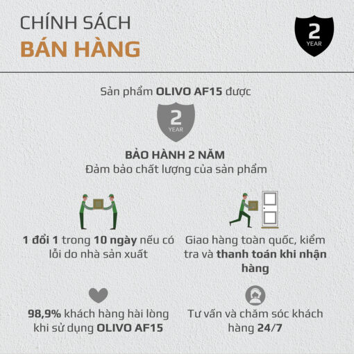 Nồi Chiên Không Dầu OLIVO AF15 Dung Tích 15L 3 Tầng 16 Chế Độ Chiên Nướng Thương Hiệu Mỹ - Hàng