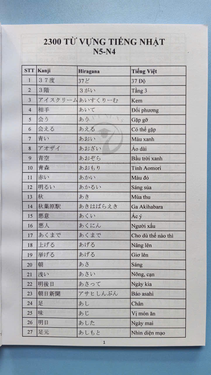 SÁCH TIẾNG NHẬT LUYỆN VIẾT KANJI VÀ TỪ VỰNG TIẾNG NHẬT