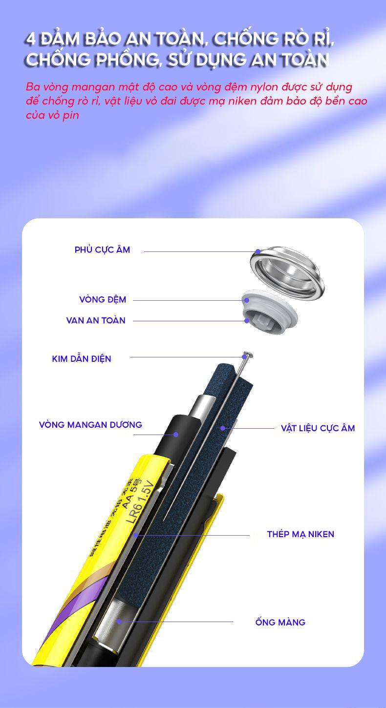 Vỉ 8 Pin Tiểu Pisen AA5 1.5V Super Heavy - Pisen LR6