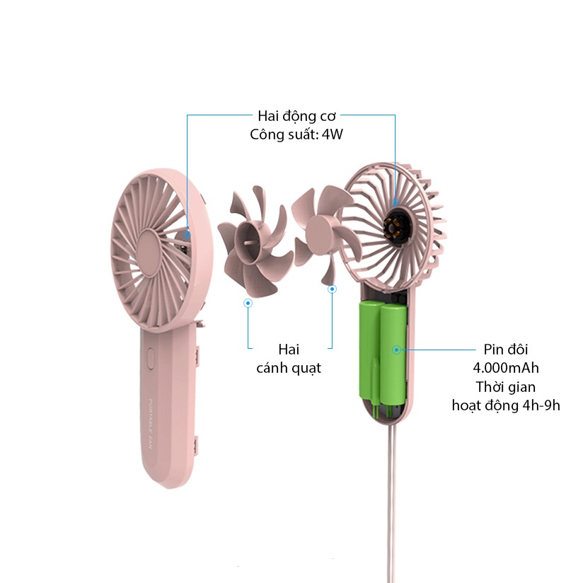 [SIÊU BỀN] QUẠT MINIFAN - QUẠT CẦM TAY MODEL FB01 CỰC DỄ THƯƠNG TẶNG KÈM CÁP SẠC - SỬ DỤNG PIN SẠC VÀ HIỆU QUẢ HOẠT ĐỘNG LÊN ĐẾN 9 GIỜ