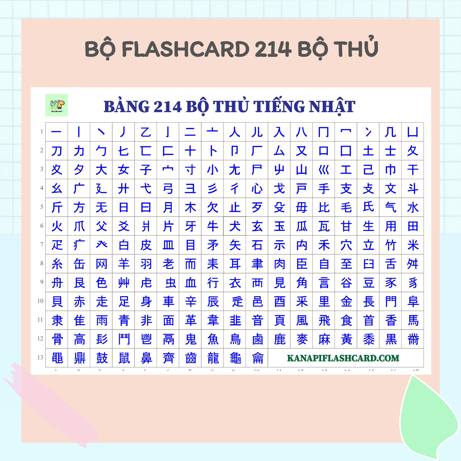 Thẻ Học Flashcard 214 Bộ Thủ