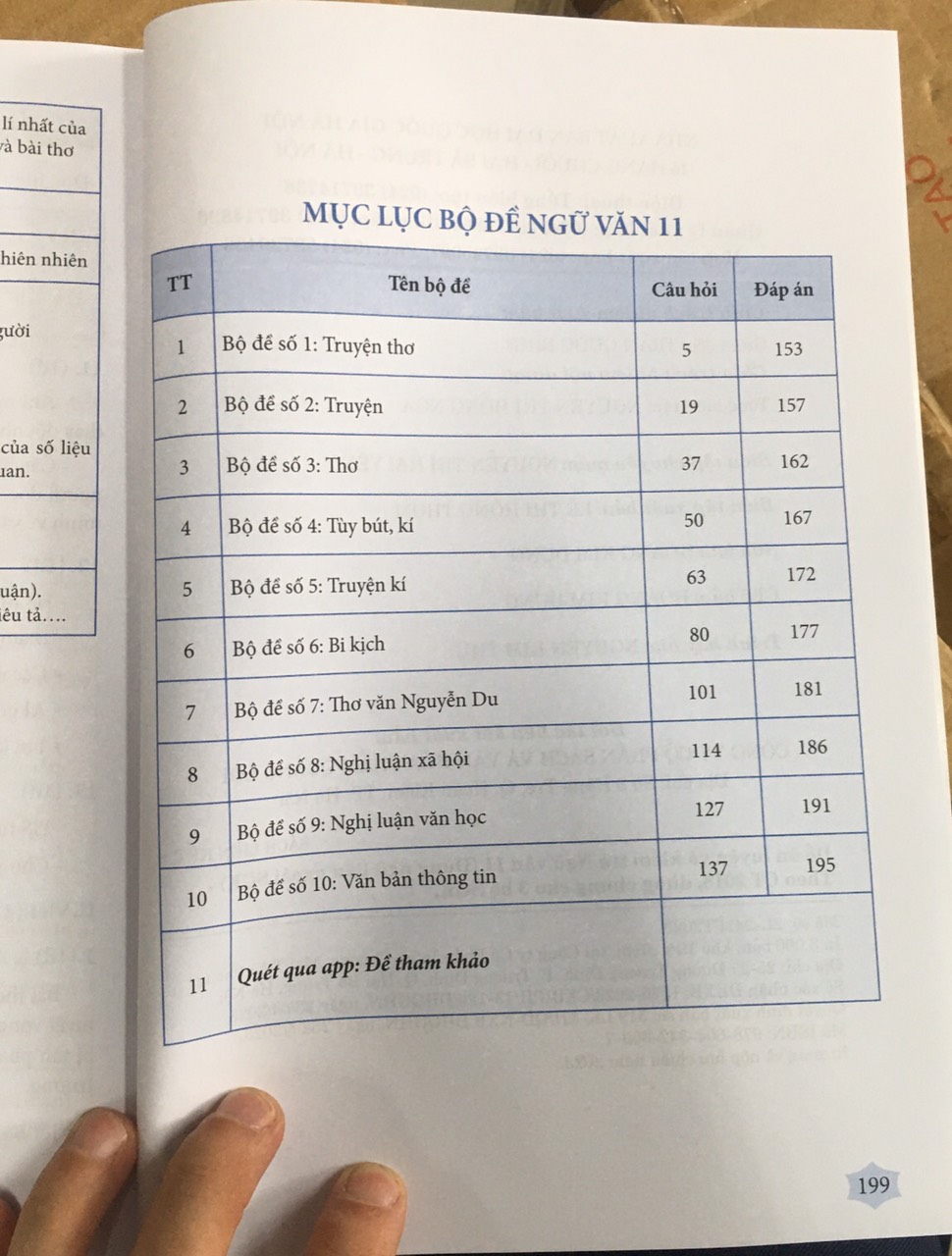 Sách - Ngữ văn 11 đề ôn luyện và kiểm tra dùng ngữ liệu ngoài SGK