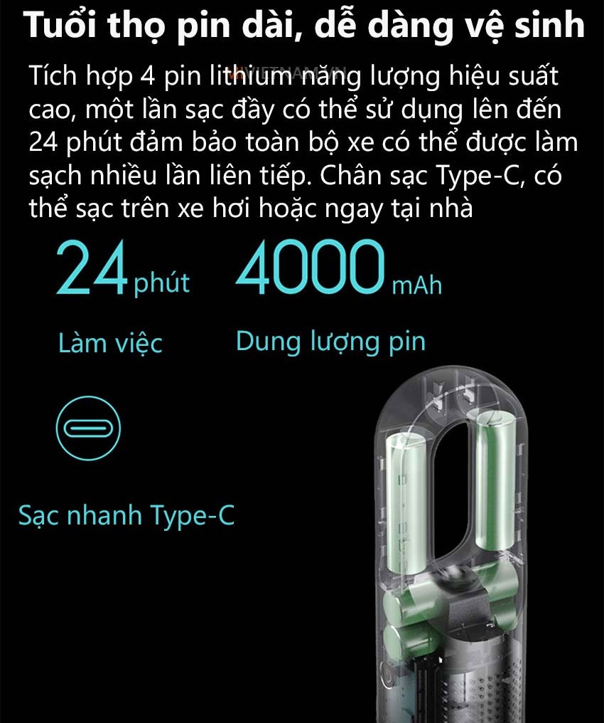 Máy hút bụi ô tô cầm tay Sothing 70mai Vaccum Cleaner Swift, công suất hút 5000Pa, dung lượng pin khỏe- Hàng chính hãng