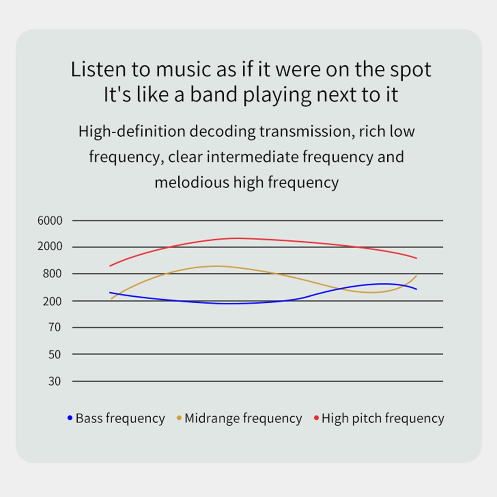 Tai nghe Bluetooth G1 5.1 không dây