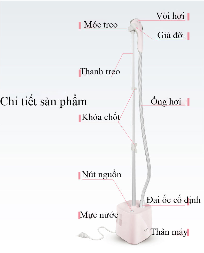 Bàn ủi hơi nước đứng Panasonic NI-GSE035 (hàng nhập khẩu)