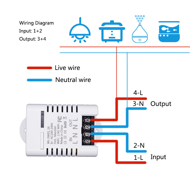 Công tắc thông minh wifi Tuya công suất cao 16A