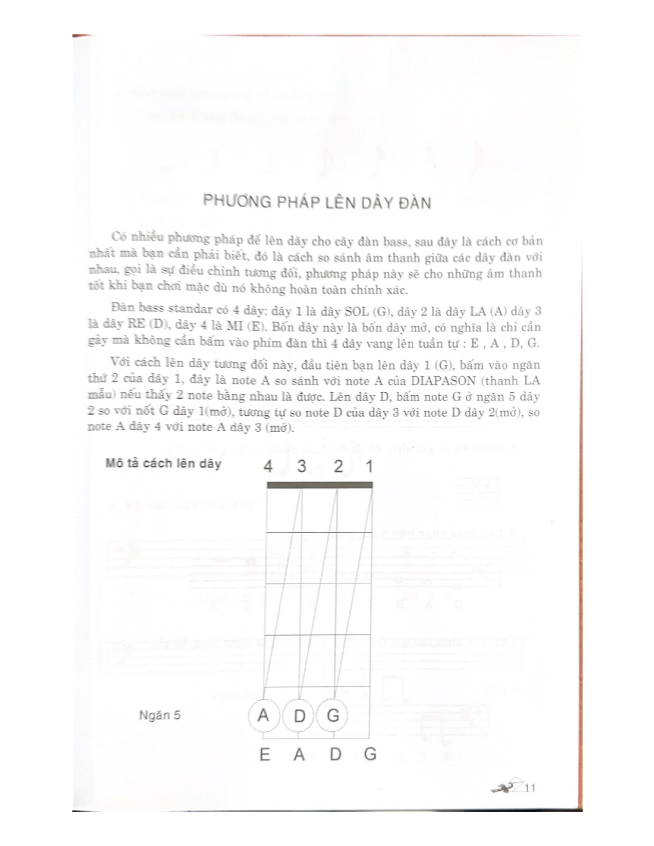 Tự Học Và Thực Hành Guitar Bass - Vanlangbooks