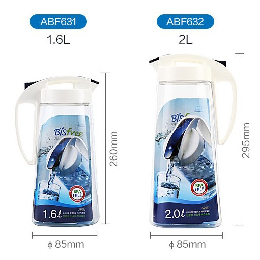 Bình nước nhựa LocknLock One Touch ABF631, ABF632 1.6, 2L, Hàng chính hãng, nhựa PP - JoyMall