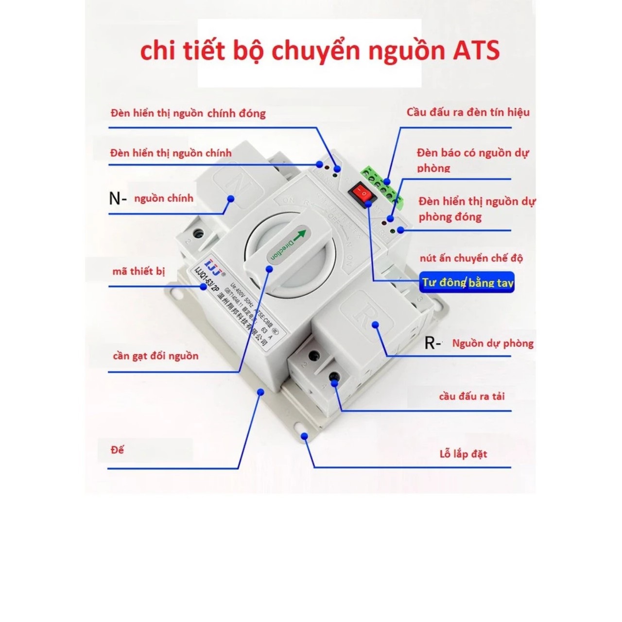 Bộ chuyển đổi nguồn tự động ATS 2 pha 125A/220V có gián đoạn <2S