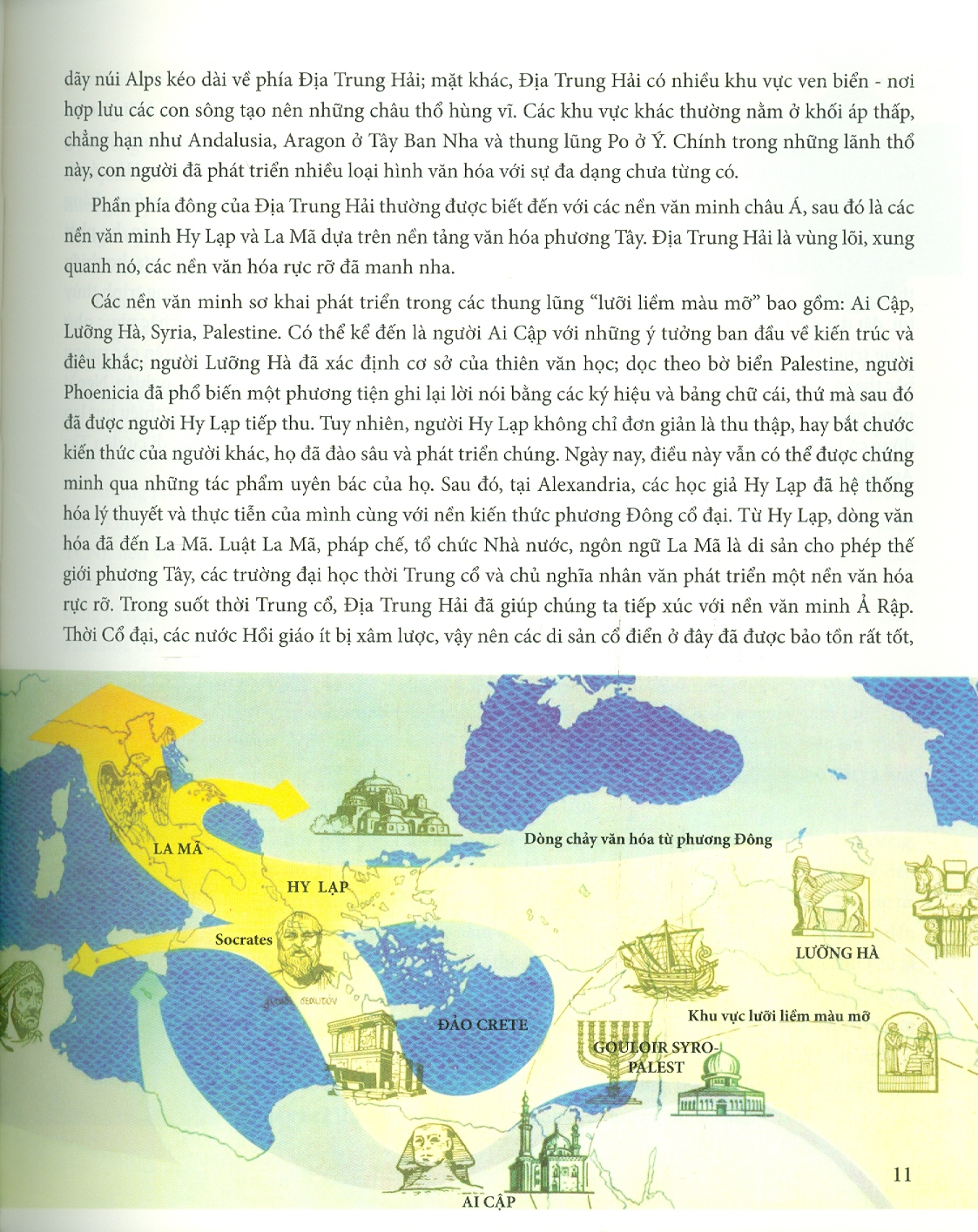 LỊCH SỬ CÁC NƯỚC VEN ĐỊA TRUNG HẢI - Globerama - Nguyễn Thị Thu Hà dịch -  MaiHaBooks