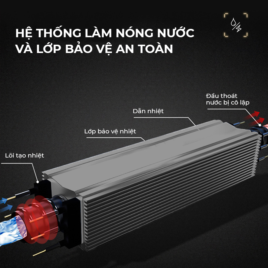 Bồn Ngâm Chân VISPO VP-BN23 - Massage Tự Động, Làm Nóng Và Giữ Ấm Nước 43-47°C, Massage Lòng Bàn Chân Cải Thiện Giấc Ngủ