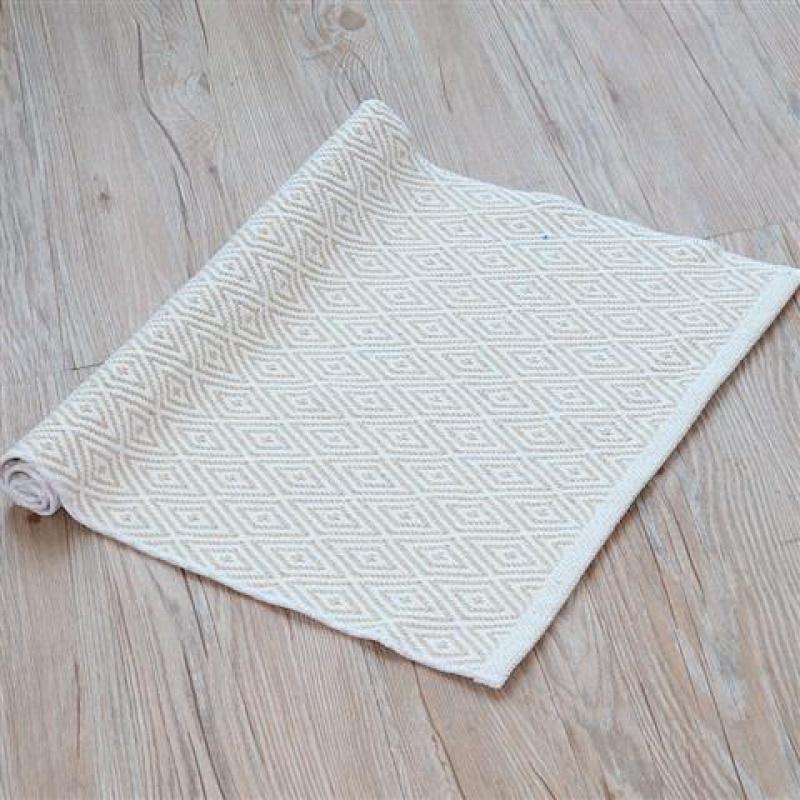 Thảm lối vào, thảm vải phòng khách, phòng ngủ, thảm trải chân, thảm bếp, hành lang, thảm cửa nhà tắm, thảm bông thấm nước.