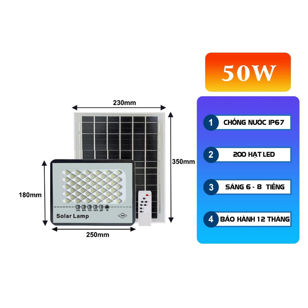 Đèn năng lượng mặt trời chống loá 50w ( VỎ NHỰA )