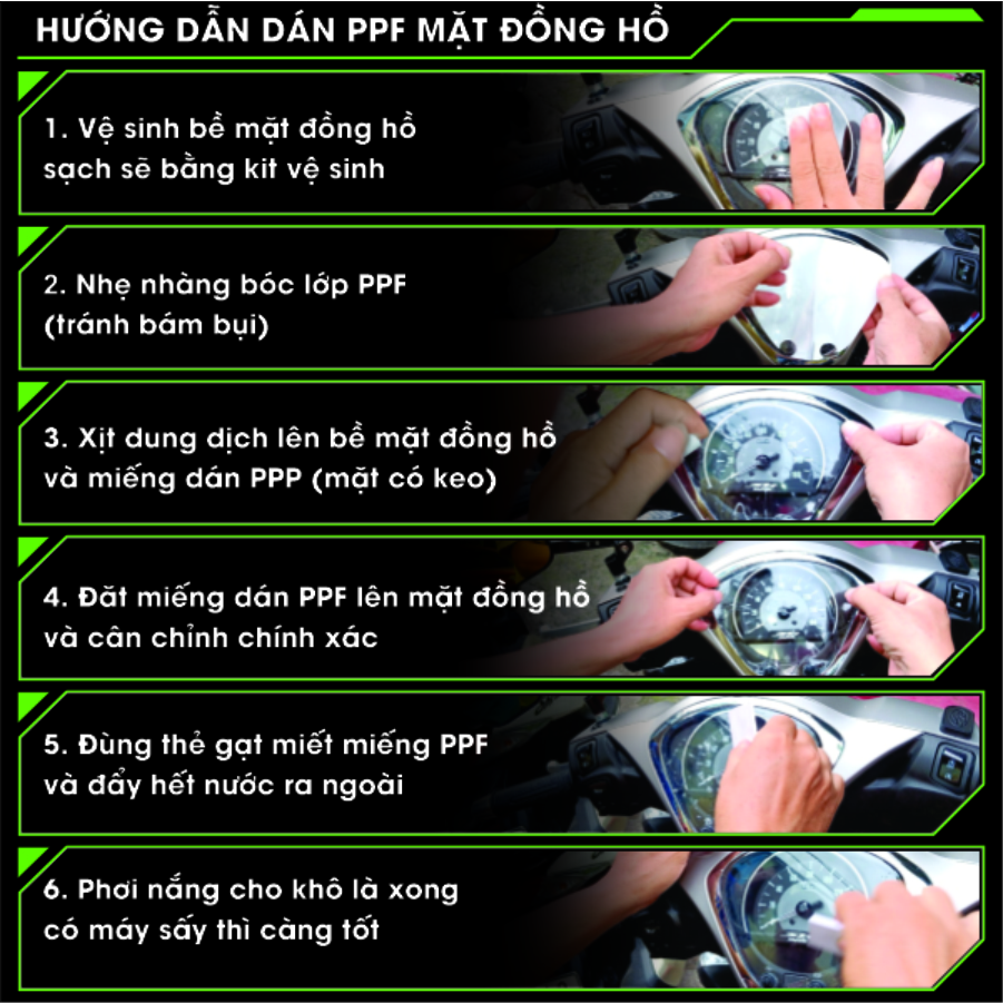 Miếng Dán PPF Bảo Vệ Mặt Đồng Hồ Xe Wave Alpha 2007 - 2023 | Chất Liệu Film PPF