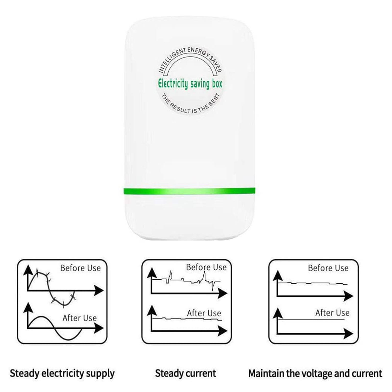 Portable Electricity Saving Box Power Energy Factor Saver 28KW AC90-250V US Plug