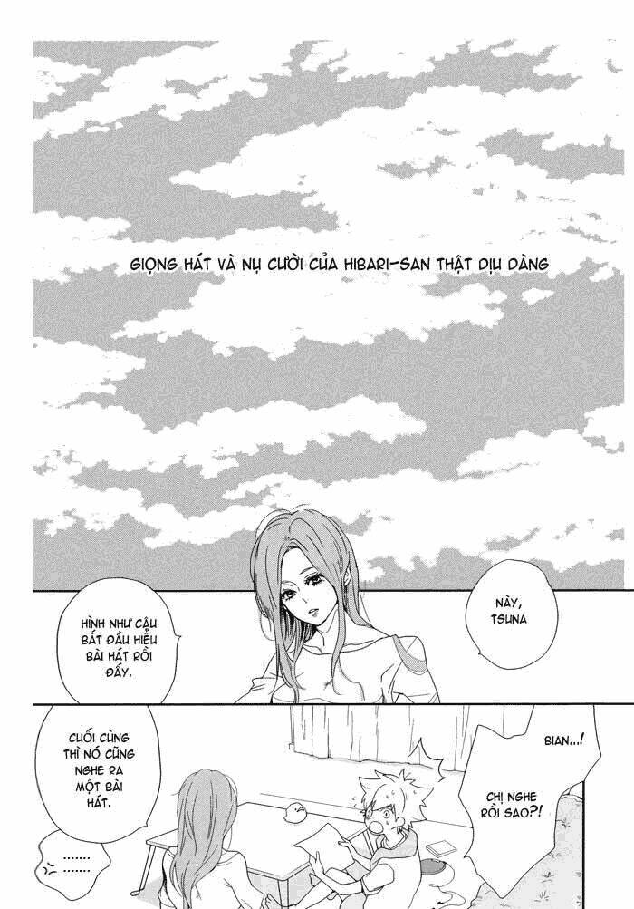 sora gura chapter 2 195
