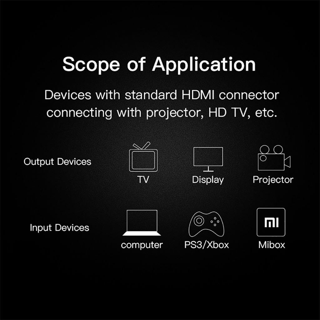 V2.0 Cable Ultra 1080P 4K Braided Video Cord Supports 3D 10meter