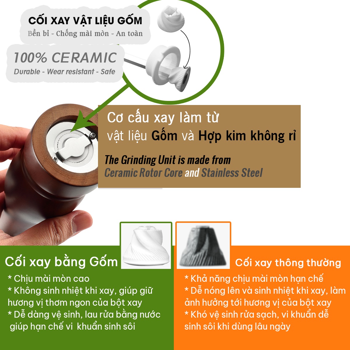 Máy xay cafe cầm tay | Cối xay cà phê hạt với lõi nghiền bằng gốm cao cấp bền bỉ | Dụng cụ xay cafe
