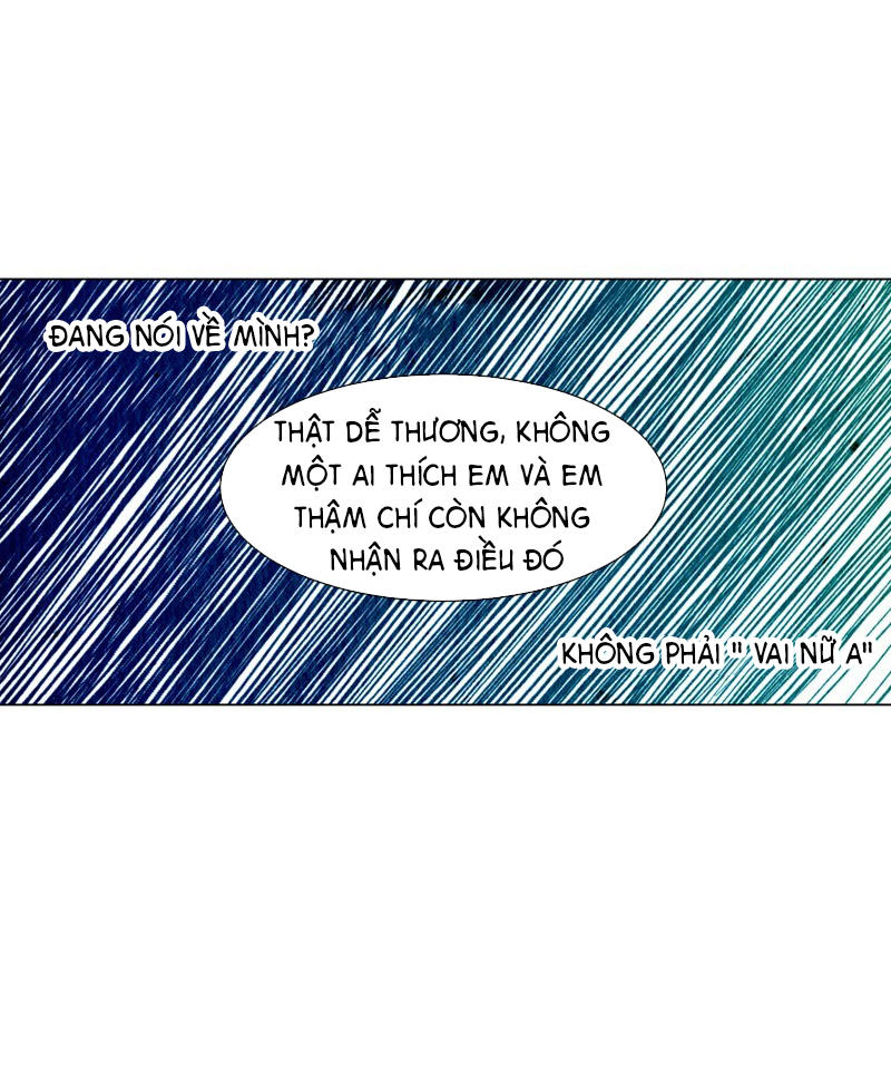 sao chép chapter 7 21