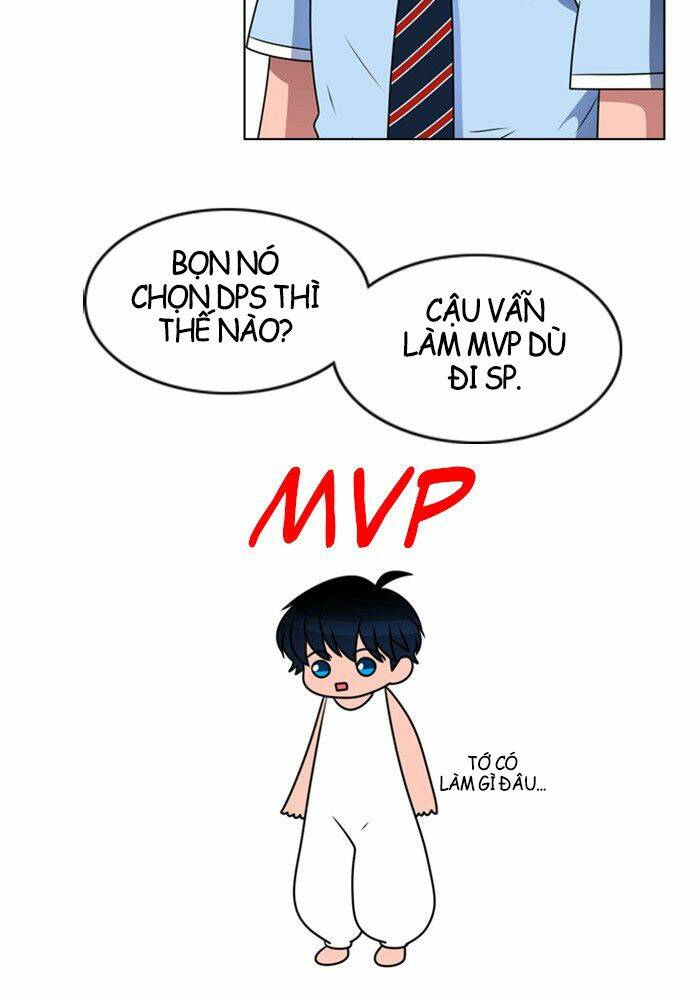 no scope chapter 5 53