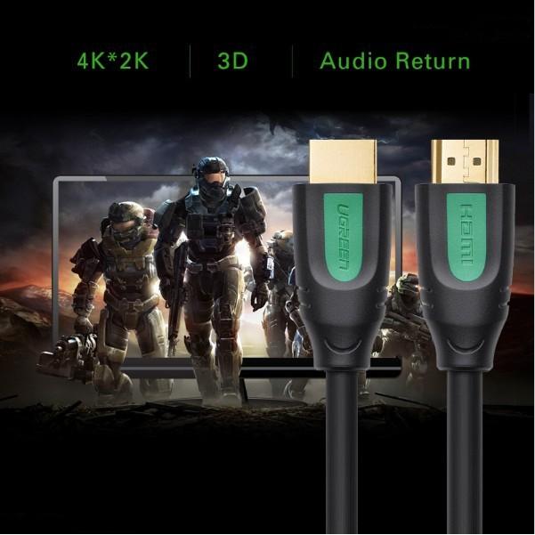 Cáp HDMI 2.0 dài 2M hỗ trợ 3D full HD 4Kx2K chính hãng Ugreen UG-40462