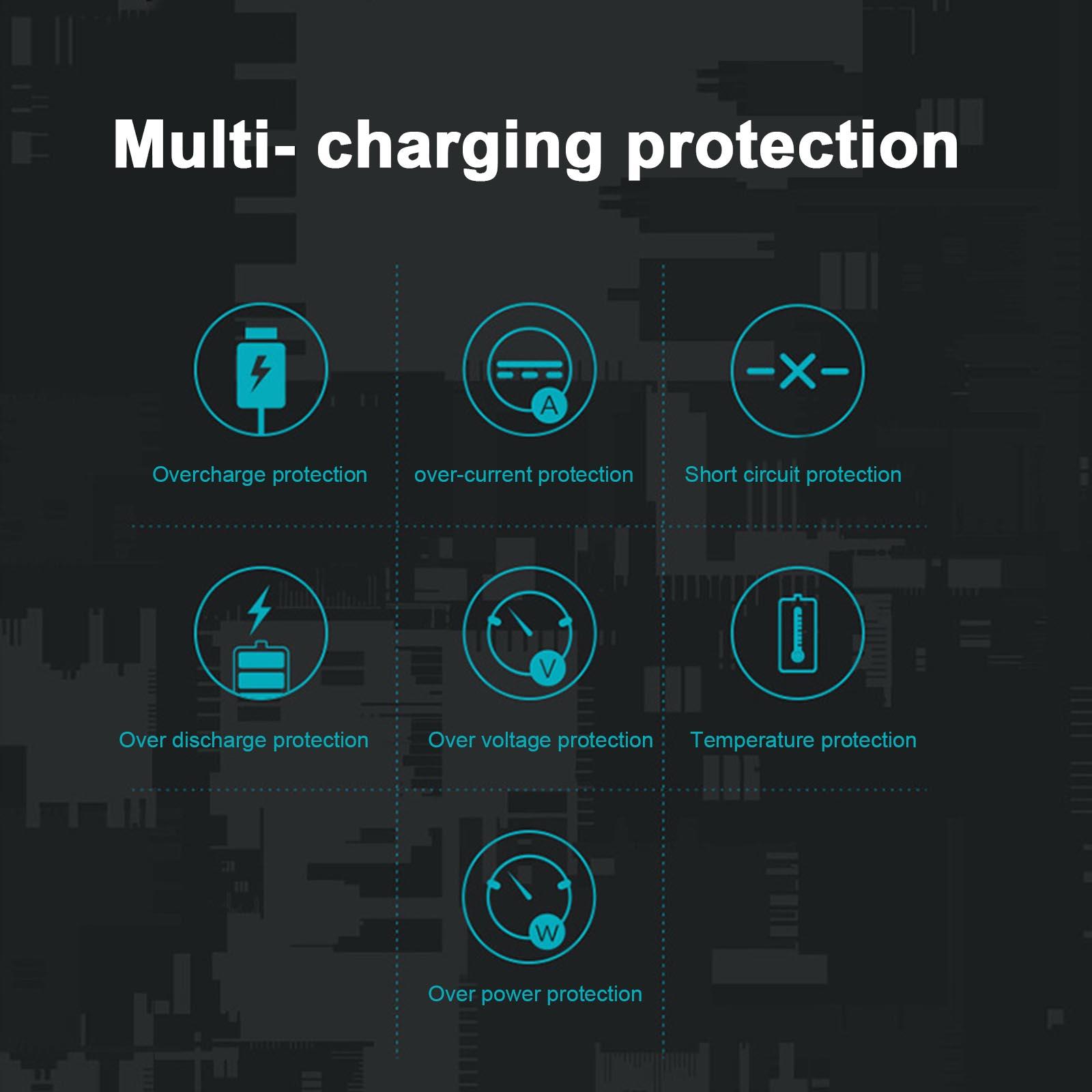 Bộ sạc USB du lịch di động Tương thích với iPhone 12 Pro / 11 18W Cổng kép PD USB C và QC3.0