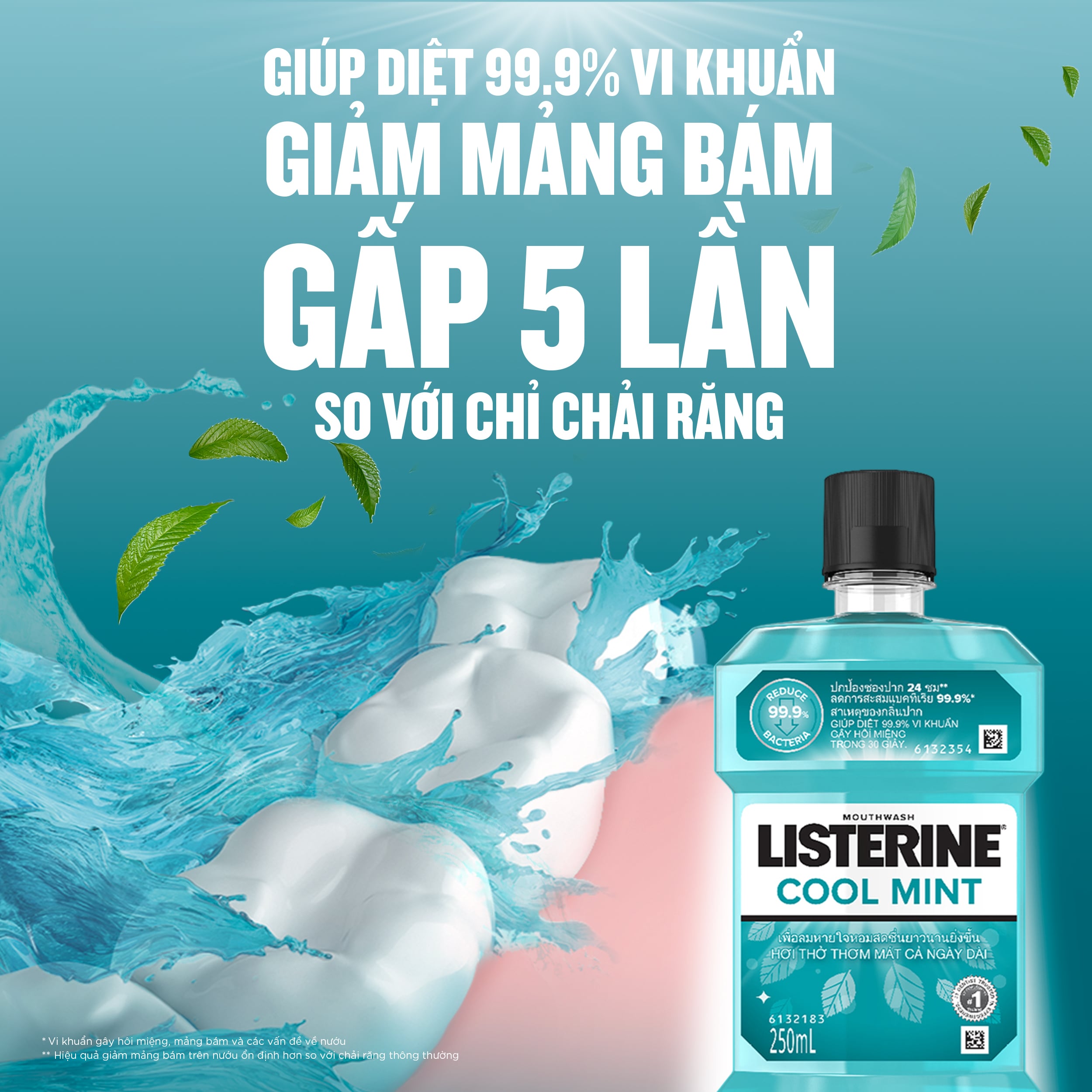 Nước Súc Miệng Giữ Hơi Thở Thơm Mát Listerine Coolmint 250ml