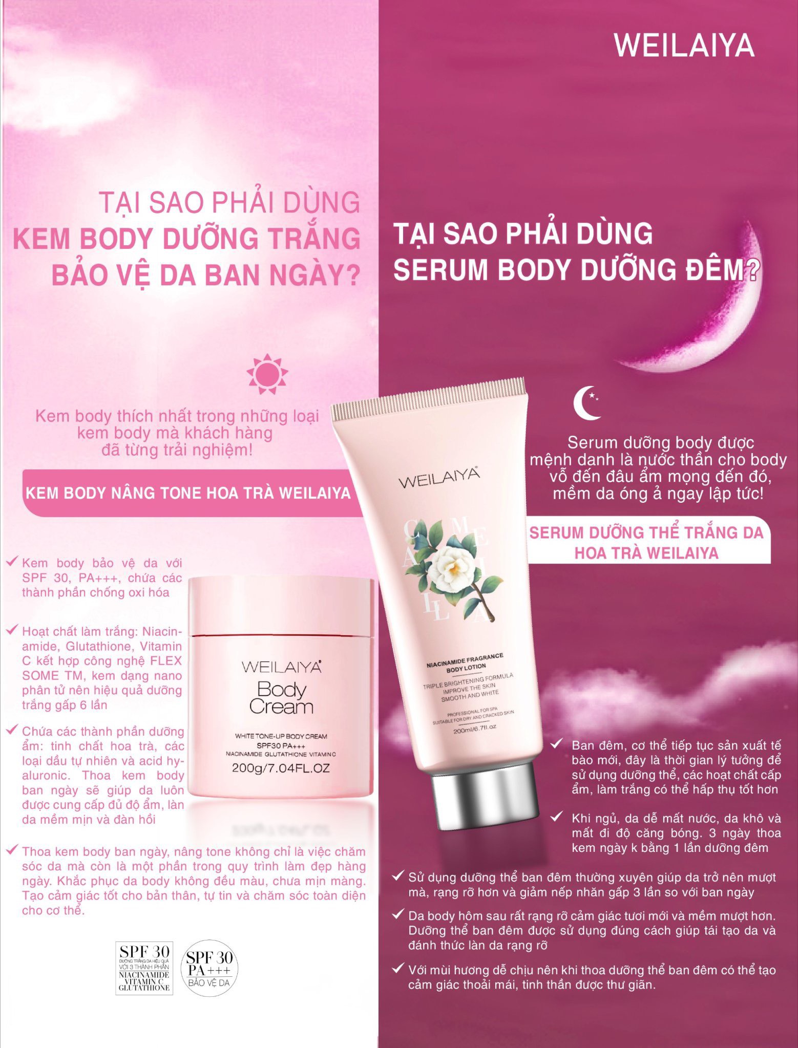 Set quà tặng cao cấp WEILAIYA: Combo dưỡng da body toàn diện - Dưỡng da ban đêm và Kem body chống nắng ban ngày