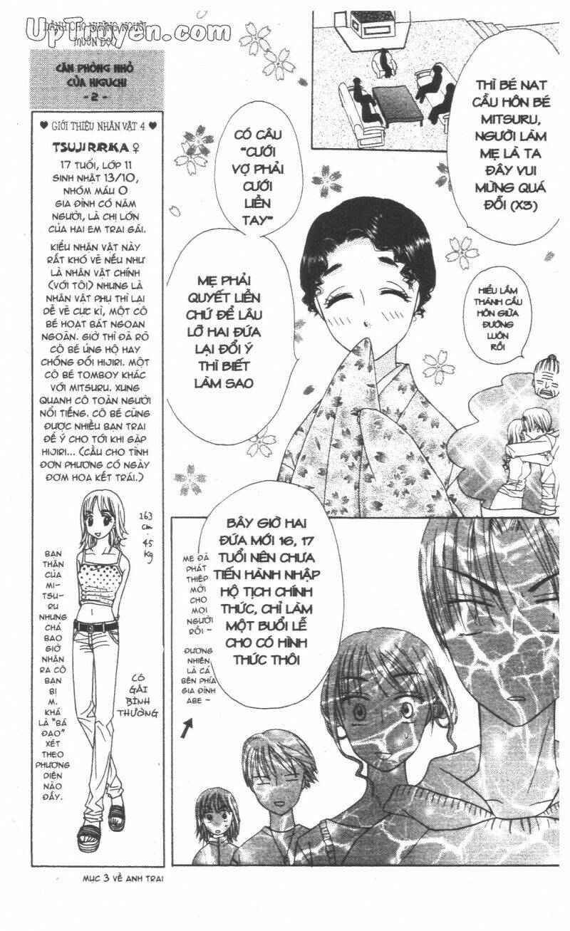 chân dung m&n chapter 6 41