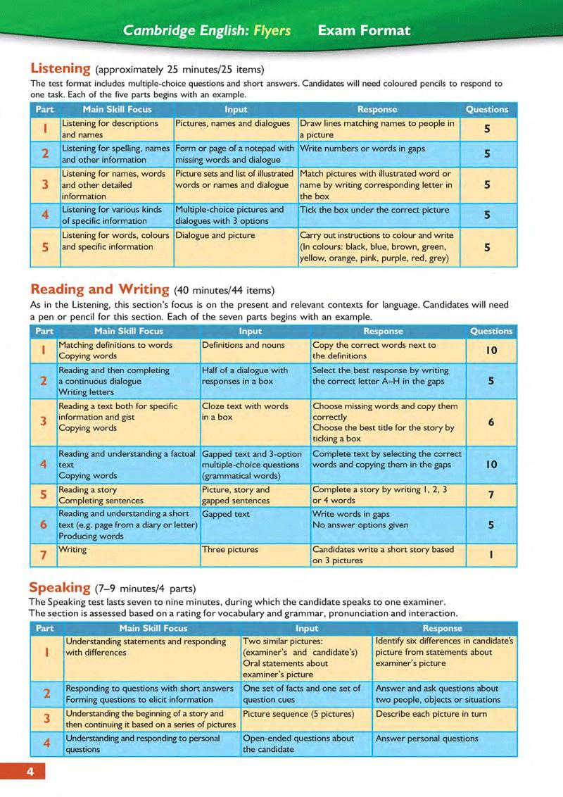 Succeed In Cambridge English: Flyers 8